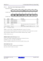 Предварительный просмотр 915 страницы Renesas RX600 Series User Manual