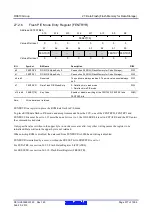 Предварительный просмотр 917 страницы Renesas RX600 Series User Manual