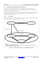 Предварительный просмотр 923 страницы Renesas RX600 Series User Manual