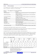 Предварительный просмотр 925 страницы Renesas RX600 Series User Manual