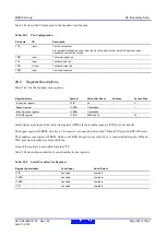 Предварительный просмотр 938 страницы Renesas RX600 Series User Manual