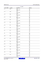 Предварительный просмотр 944 страницы Renesas RX600 Series User Manual