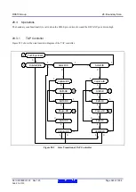 Предварительный просмотр 949 страницы Renesas RX600 Series User Manual