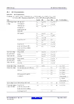Предварительный просмотр 955 страницы Renesas RX600 Series User Manual