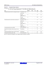 Предварительный просмотр 957 страницы Renesas RX600 Series User Manual