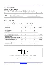 Предварительный просмотр 958 страницы Renesas RX600 Series User Manual