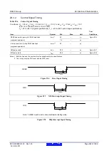 Предварительный просмотр 962 страницы Renesas RX600 Series User Manual