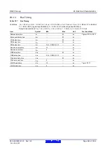 Предварительный просмотр 963 страницы Renesas RX600 Series User Manual