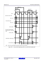 Предварительный просмотр 965 страницы Renesas RX600 Series User Manual