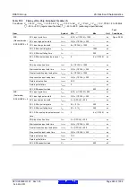 Предварительный просмотр 969 страницы Renesas RX600 Series User Manual