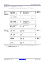 Предварительный просмотр 970 страницы Renesas RX600 Series User Manual