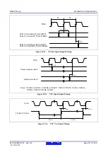 Предварительный просмотр 971 страницы Renesas RX600 Series User Manual