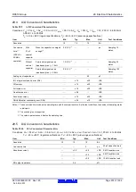 Предварительный просмотр 976 страницы Renesas RX600 Series User Manual