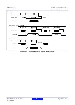 Предварительный просмотр 979 страницы Renesas RX600 Series User Manual