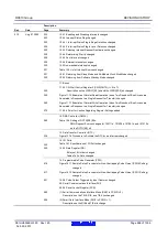 Предварительный просмотр 988 страницы Renesas RX600 Series User Manual