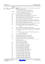 Предварительный просмотр 989 страницы Renesas RX600 Series User Manual