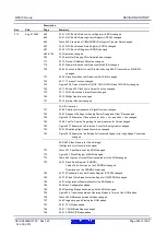 Предварительный просмотр 990 страницы Renesas RX600 Series User Manual