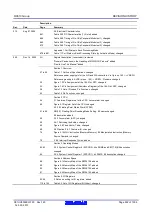 Предварительный просмотр 992 страницы Renesas RX600 Series User Manual