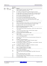 Предварительный просмотр 993 страницы Renesas RX600 Series User Manual
