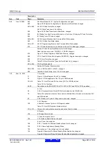 Предварительный просмотр 997 страницы Renesas RX600 Series User Manual