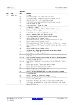 Предварительный просмотр 1000 страницы Renesas RX600 Series User Manual