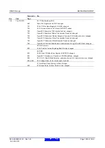 Предварительный просмотр 1003 страницы Renesas RX600 Series User Manual