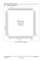 Предварительный просмотр 19 страницы Renesas RX66T User Manual