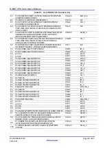 Предварительный просмотр 22 страницы Renesas RX66T User Manual