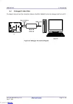 Предварительный просмотр 15 страницы Renesas RZ/A1 Series User Manual