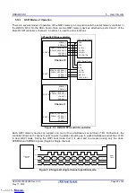 Предварительный просмотр 20 страницы Renesas RZ/A1 Series User Manual