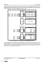 Предварительный просмотр 21 страницы Renesas RZ/A1 Series User Manual