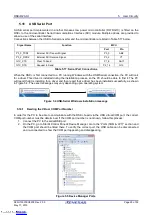 Предварительный просмотр 25 страницы Renesas RZ/A1 Series User Manual