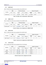 Предварительный просмотр 35 страницы Renesas RZ/A1 Series User Manual