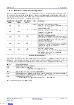 Предварительный просмотр 41 страницы Renesas RZ/A1 Series User Manual