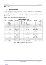 Предварительный просмотр 42 страницы Renesas RZ/A1 Series User Manual