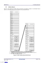 Предварительный просмотр 47 страницы Renesas RZ/A1 Series User Manual