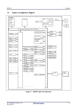 Предварительный просмотр 9 страницы Renesas RZ/G1E User Manual