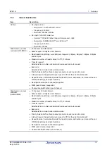 Предварительный просмотр 14 страницы Renesas RZ/G1E User Manual