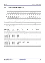 Предварительный просмотр 92 страницы Renesas RZ/G1E User Manual