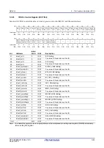 Предварительный просмотр 132 страницы Renesas RZ/G1E User Manual