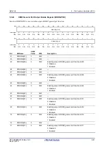 Предварительный просмотр 172 страницы Renesas RZ/G1M User Manual