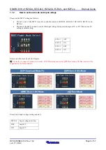 Предварительный просмотр 5 страницы Renesas RZ/G2L Startup Manual