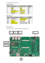 Предварительный просмотр 4 страницы Renesas RZ/N1S-DB Quick Start Manual