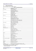 Preview for 10 page of Renesas RZ/T2M User Manual