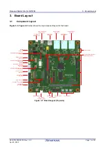 Preview for 12 page of Renesas RZ/T2M User Manual