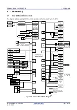 Preview for 15 page of Renesas RZ/T2M User Manual