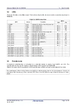 Preview for 19 page of Renesas RZ/T2M User Manual