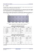 Preview for 20 page of Renesas RZ/T2M User Manual