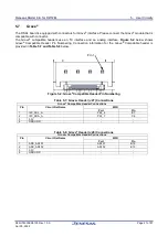 Preview for 21 page of Renesas RZ/T2M User Manual