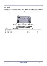 Preview for 22 page of Renesas RZ/T2M User Manual